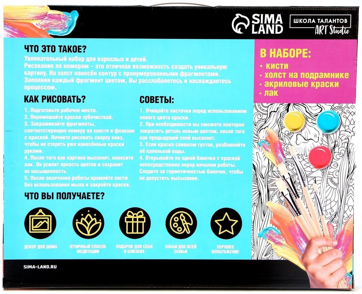 Картина по номерам на холсте с подрамником «Панды. Мама и малыш» 40х50 см