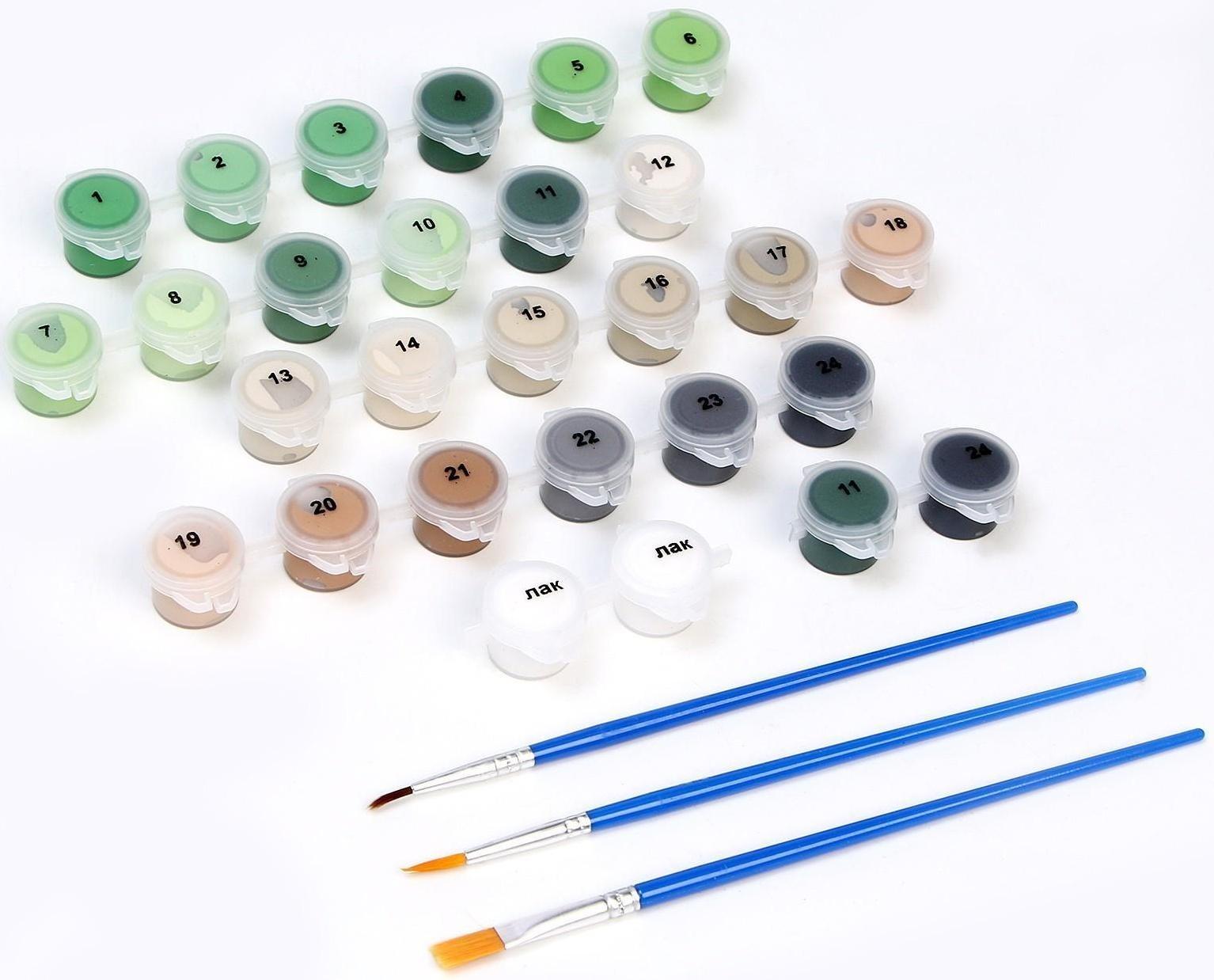 Картина по номерам на холсте с подрамником «Панды. Мама и малыш» 40х50 см