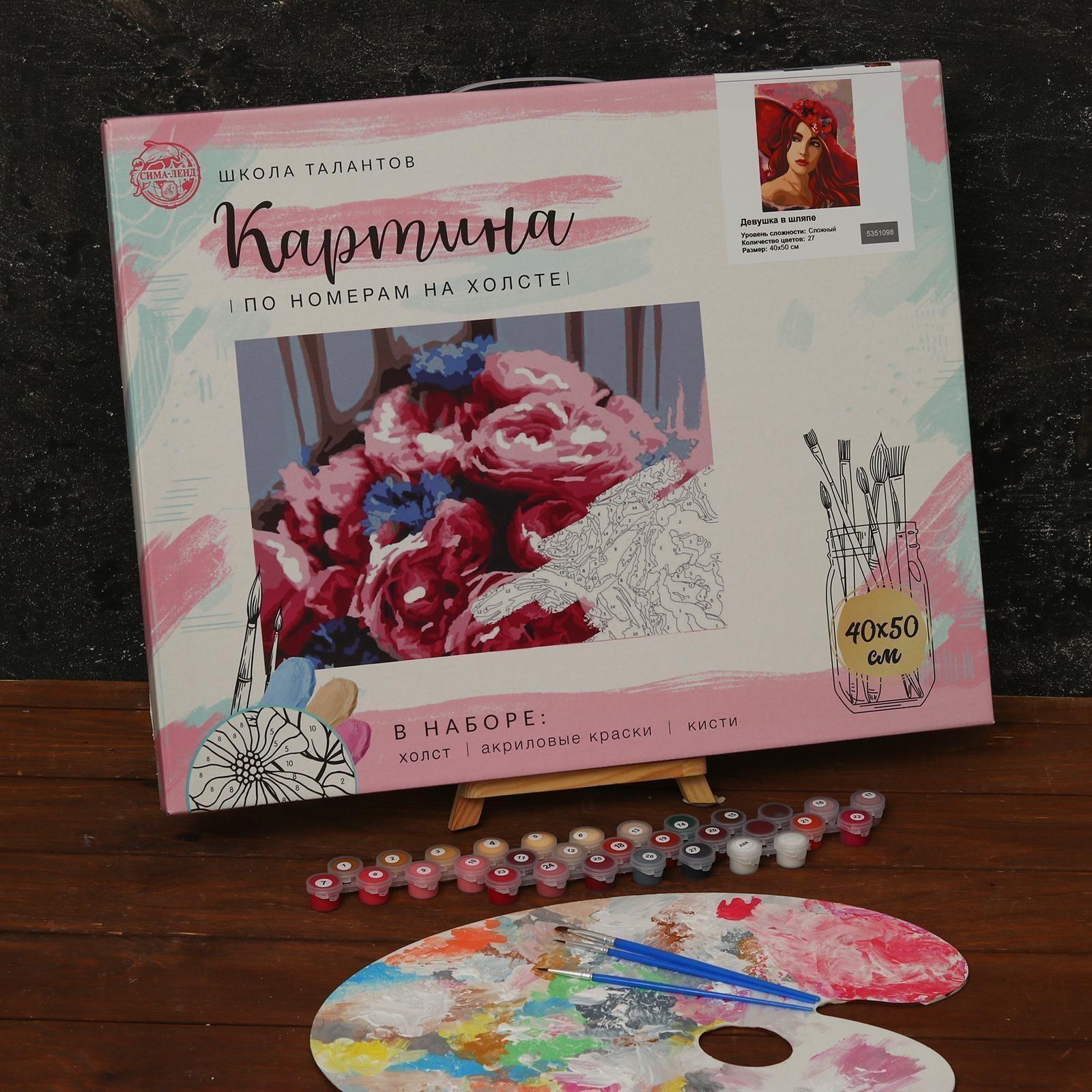 Картина по номерам на холсте с подрамником «Девушка в шляпе» 40х50 см