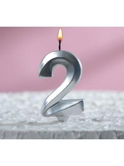 Свеча в торт 