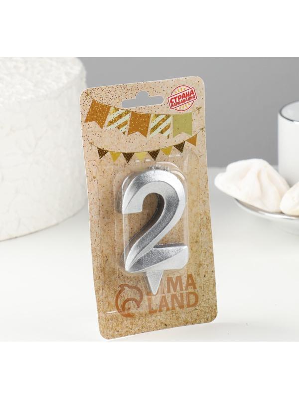 Свеча в торт 