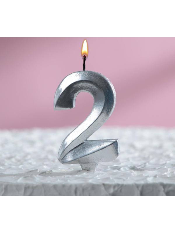 Свеча в торт 