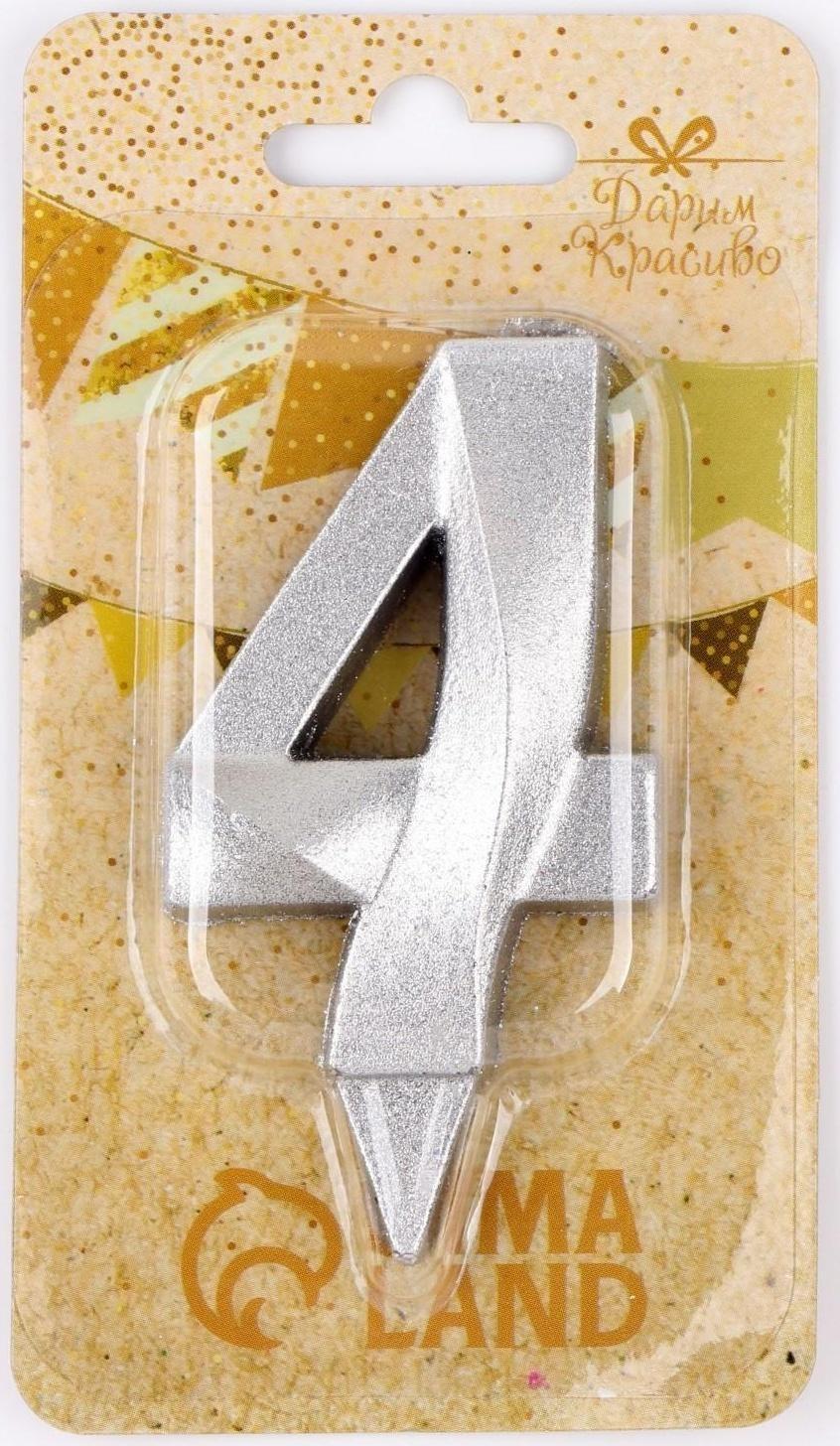 Свеча в торт 