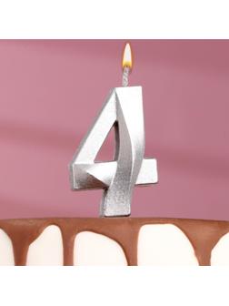 Свеча в торт 