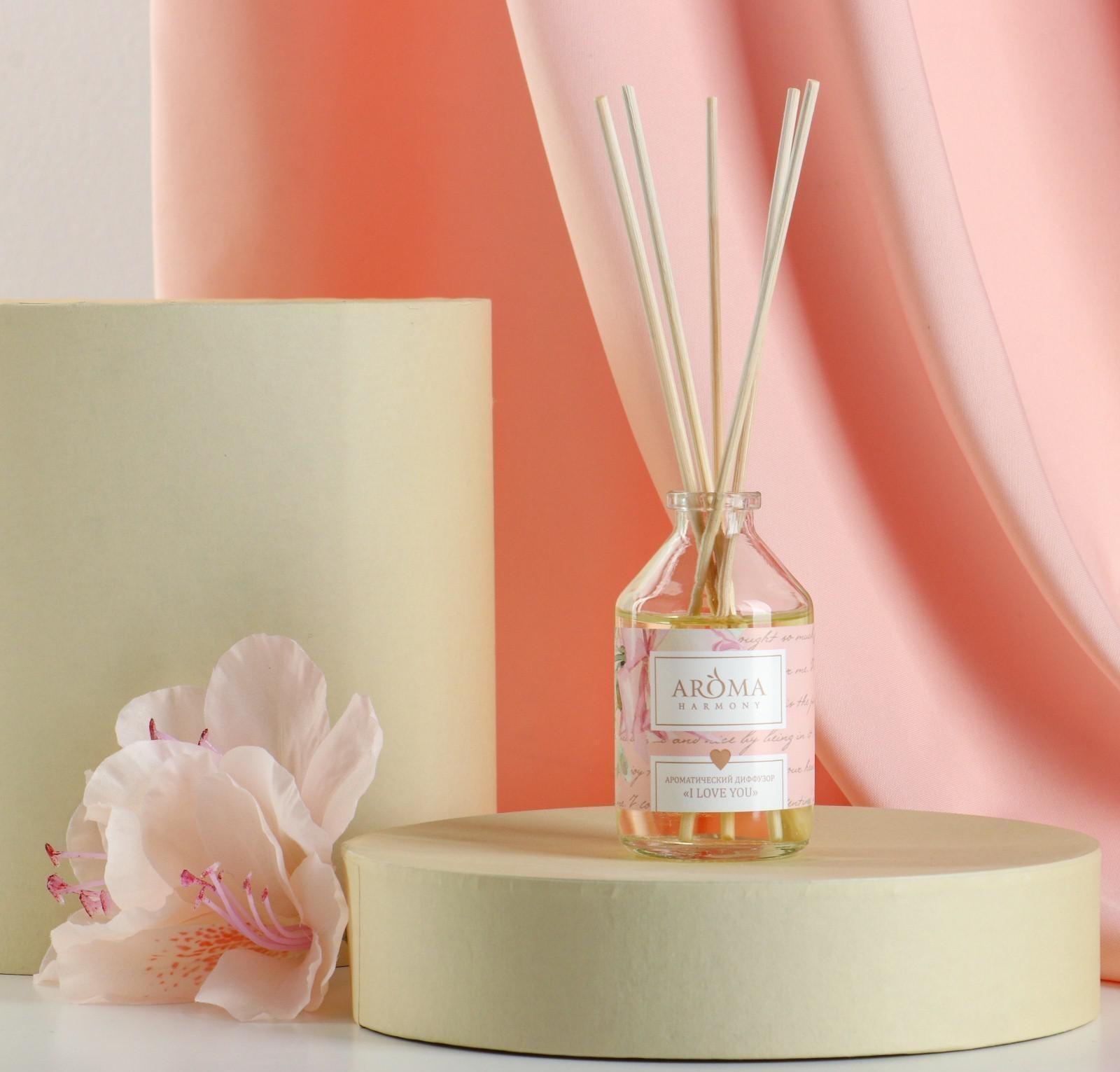 Диффузор открытка ароматическая 