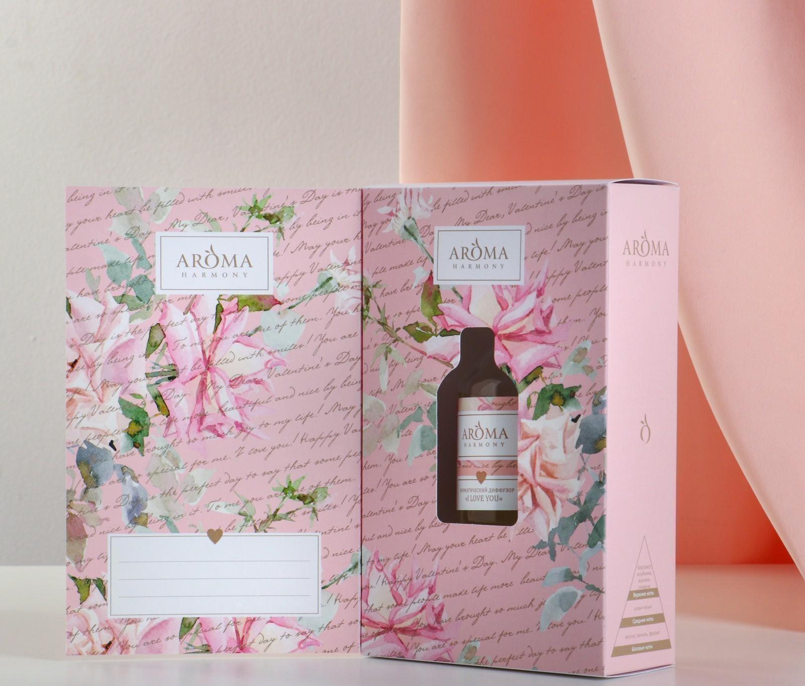 Диффузор открытка ароматическая 