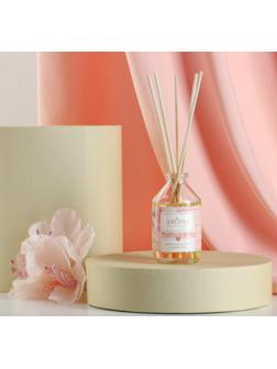 Диффузор открытка ароматическая 