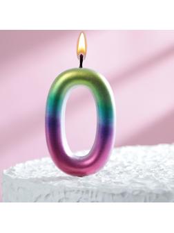 Свеча в торт 