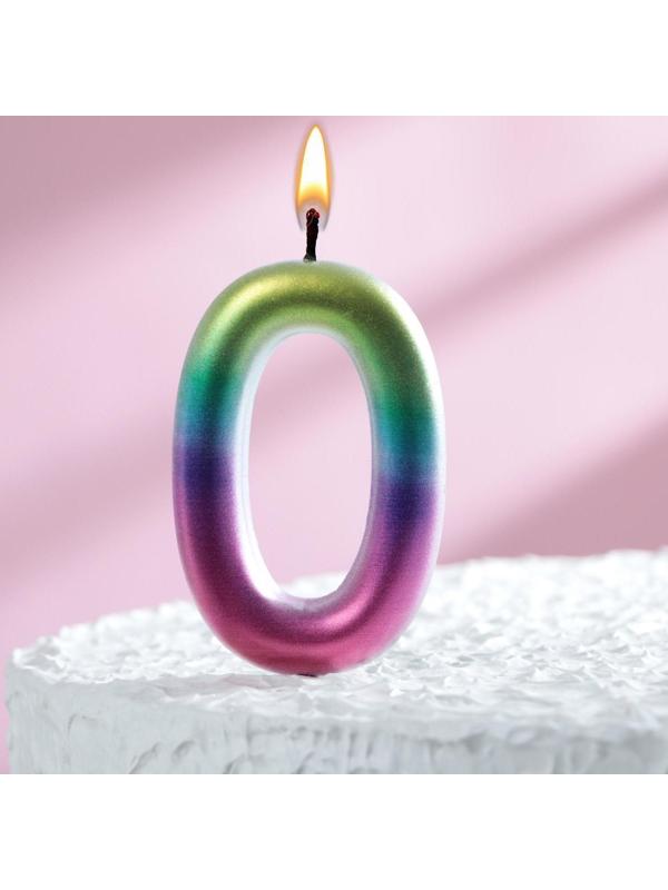 Свеча в торт 