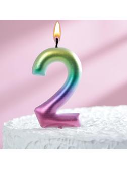 Свеча в торт 