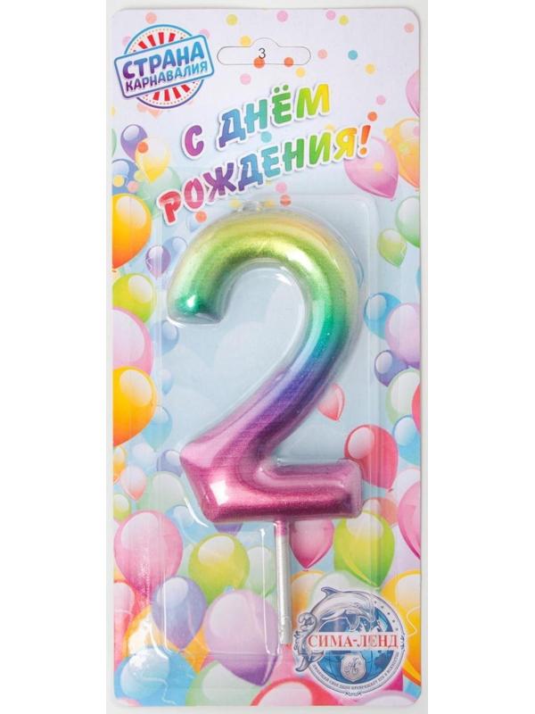 Свеча в торт 