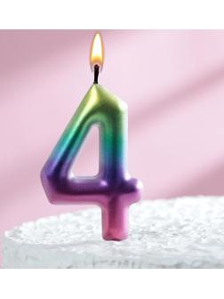 Свеча в торт 