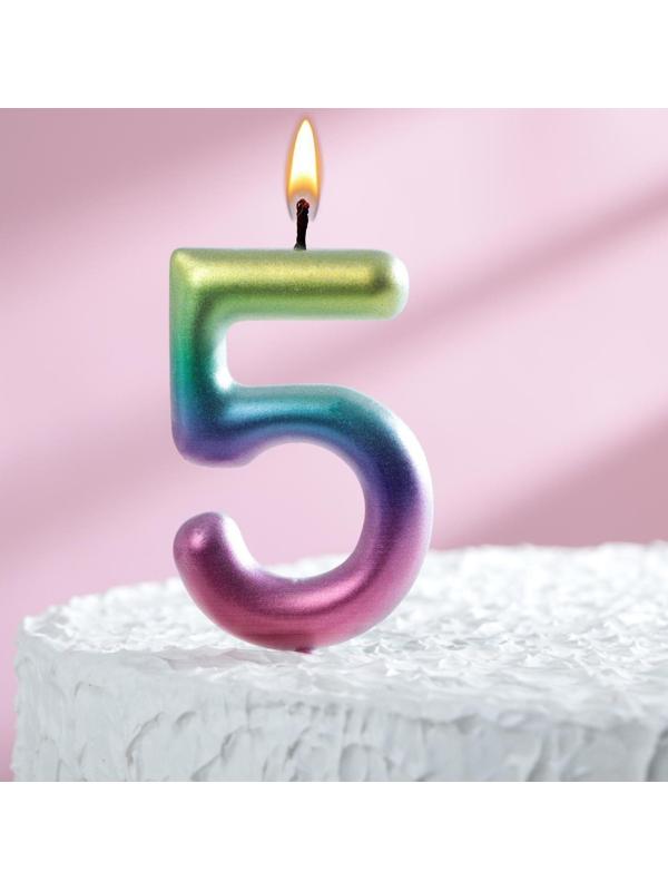 Свеча в торт 