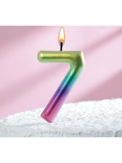 Свеча в торт 