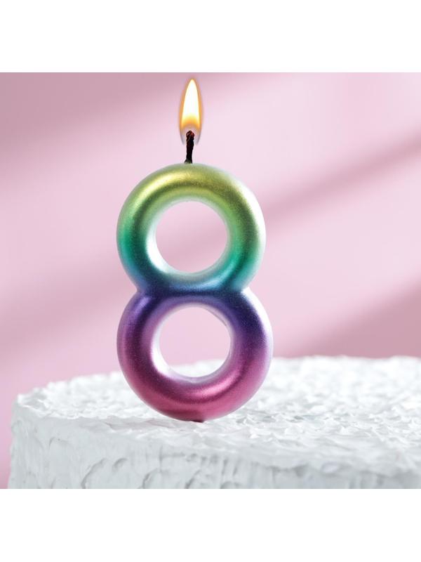 Свеча в торт 