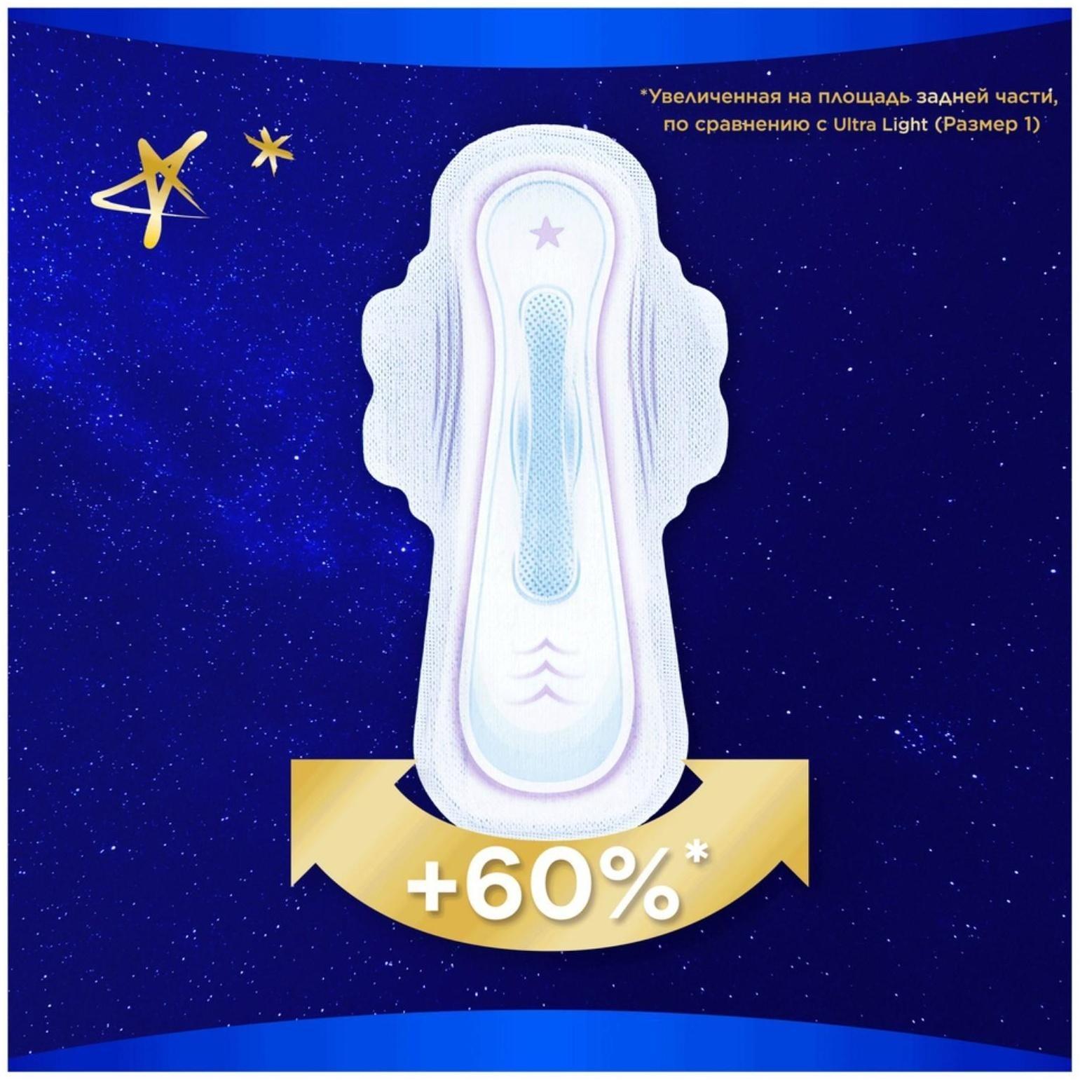 Женские гигиенические прокладки Always Ultra Night Single, ароматизированные, 6 шт.