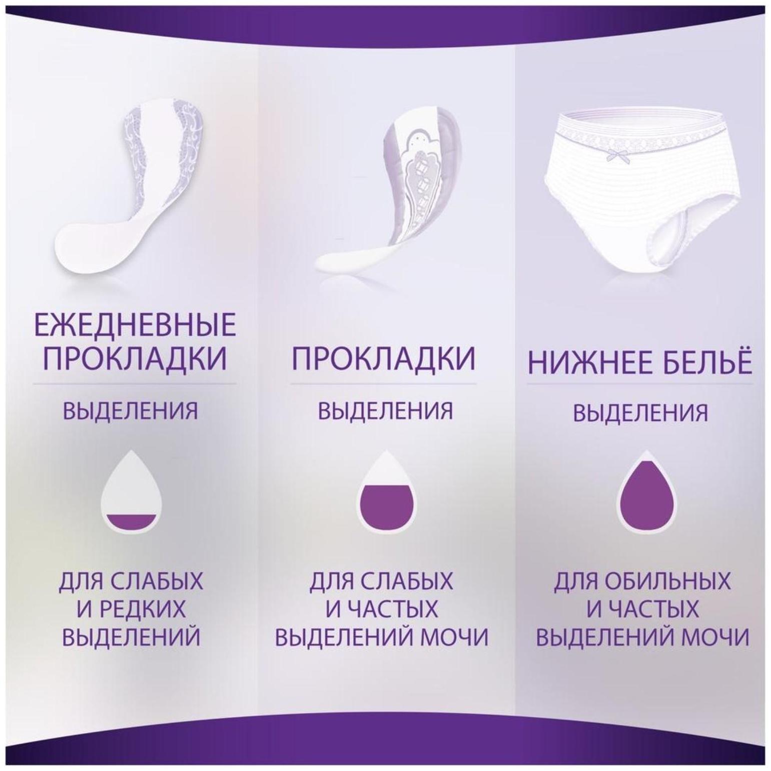 ALWAYS Изделия санитарно-гигиенические впитывающие для взрослых Прокладки Незаметная Лайт 12