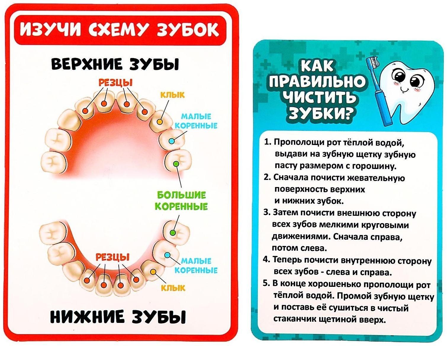 Игровой набор доктора «Лучший доктор. Стоматолог», в пакете
