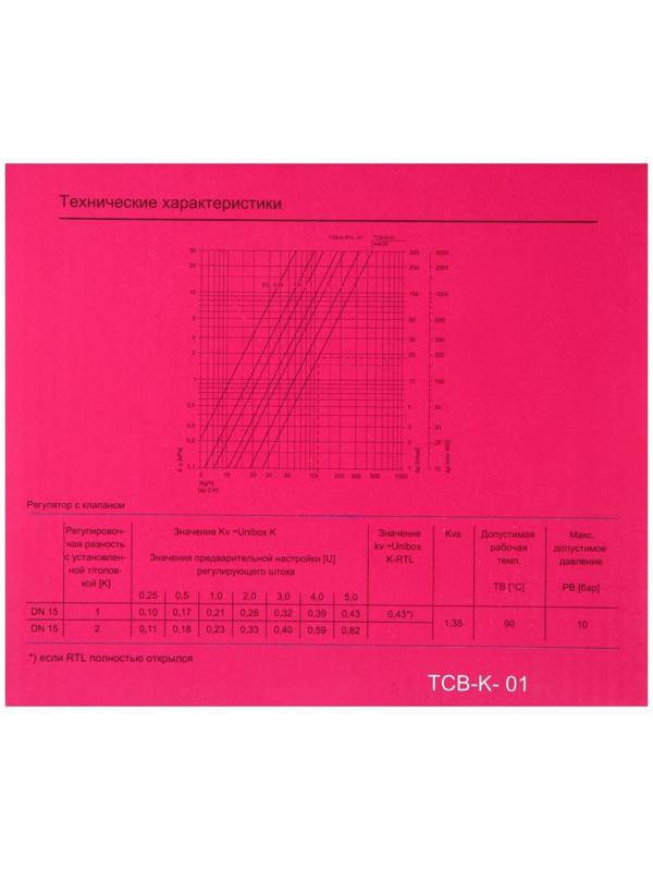 Регулировочный короб TIM TCB-K-01, с термостатическим клапаном, для теплого пола