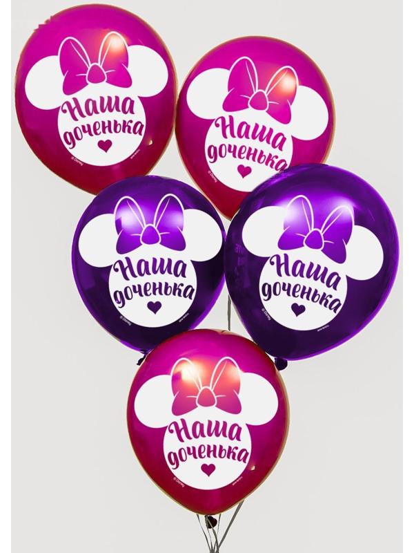 Воздушные шары 