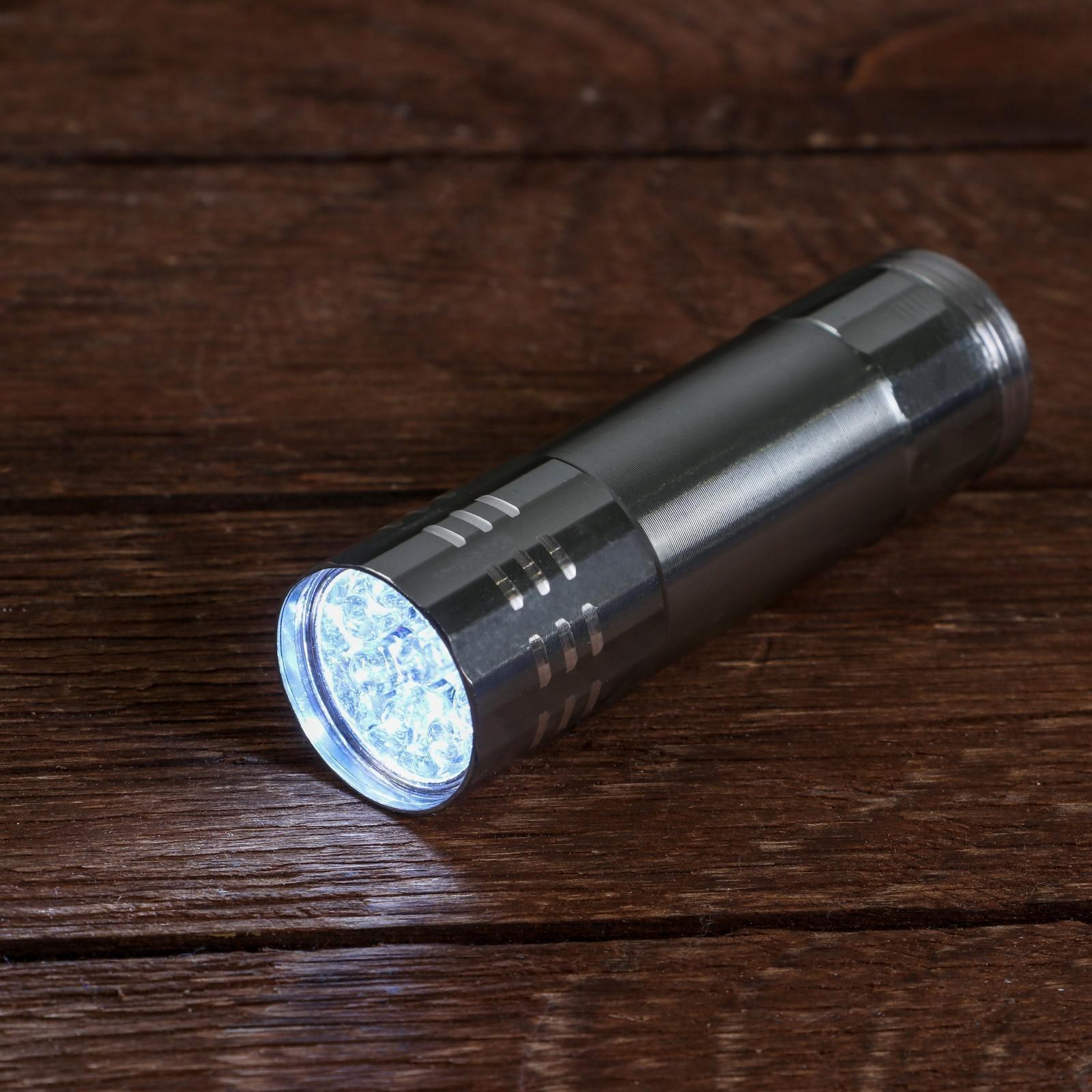 Набор для выживания на рыбалке 