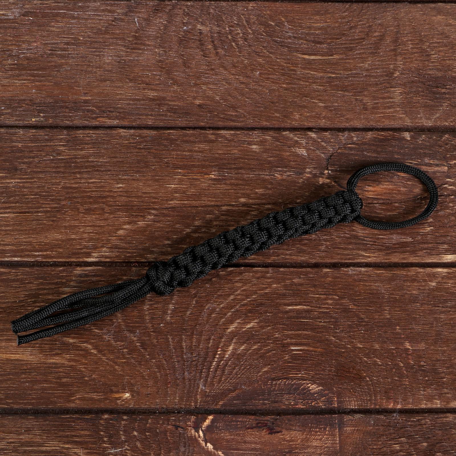 Набор для выживания на рыбалке 