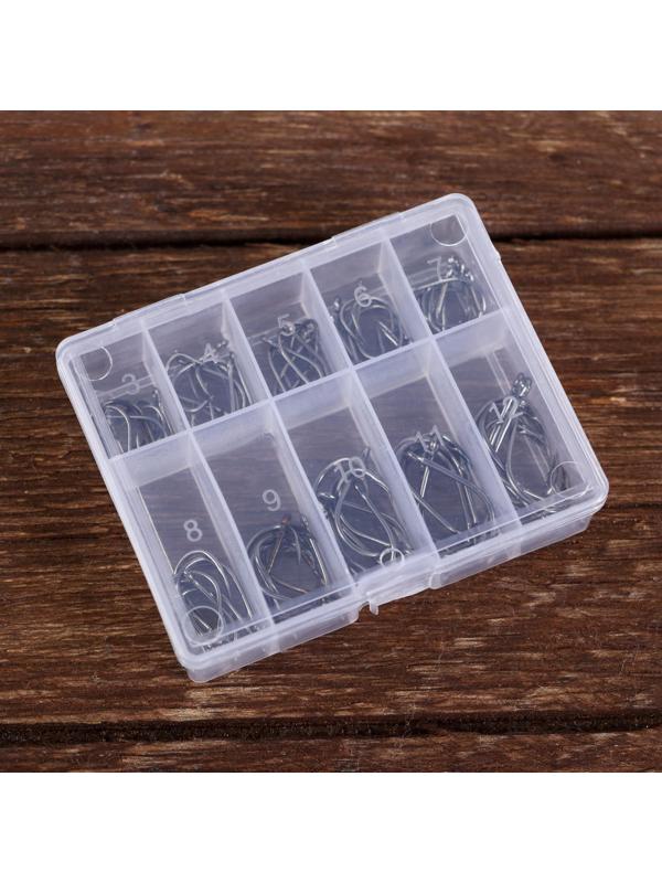 Набор для выживания на рыбалке 