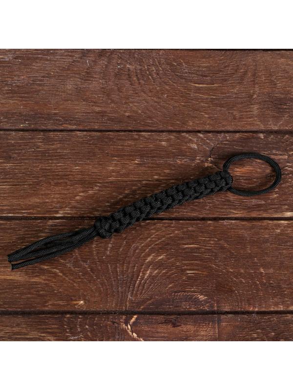 Набор для выживания на рыбалке 