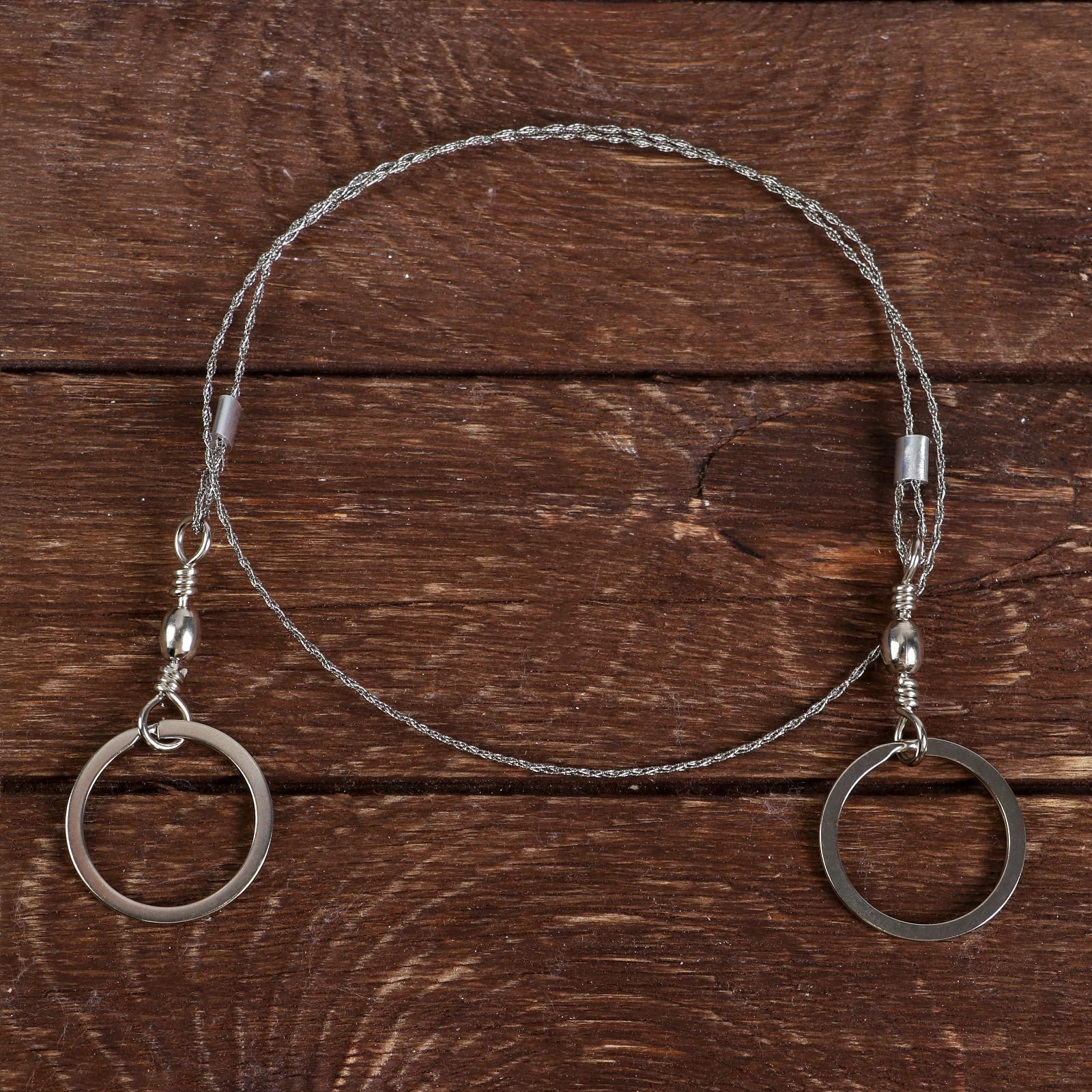 Набор для выживания 