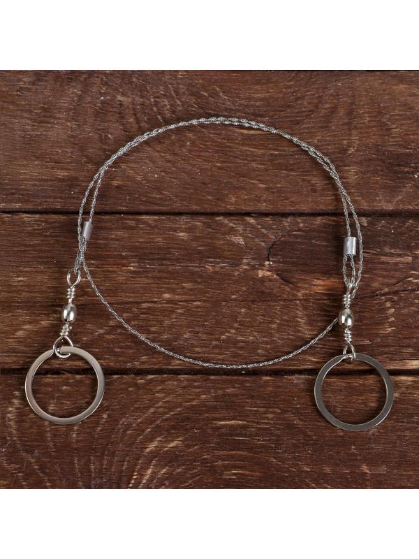 Набор для выживания 