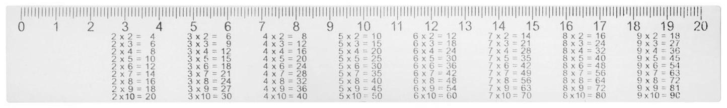 Линейка справочная 20 см, 