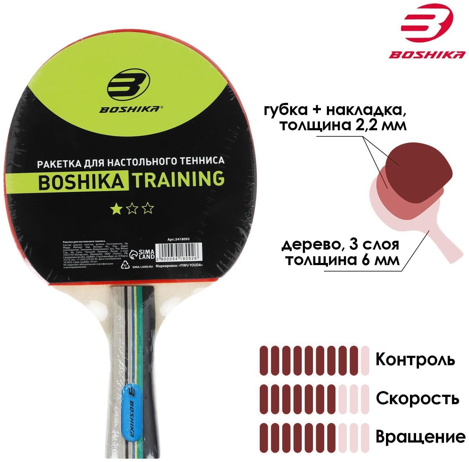 Ракетка для настольного тенниса BOSHIKA в чехле