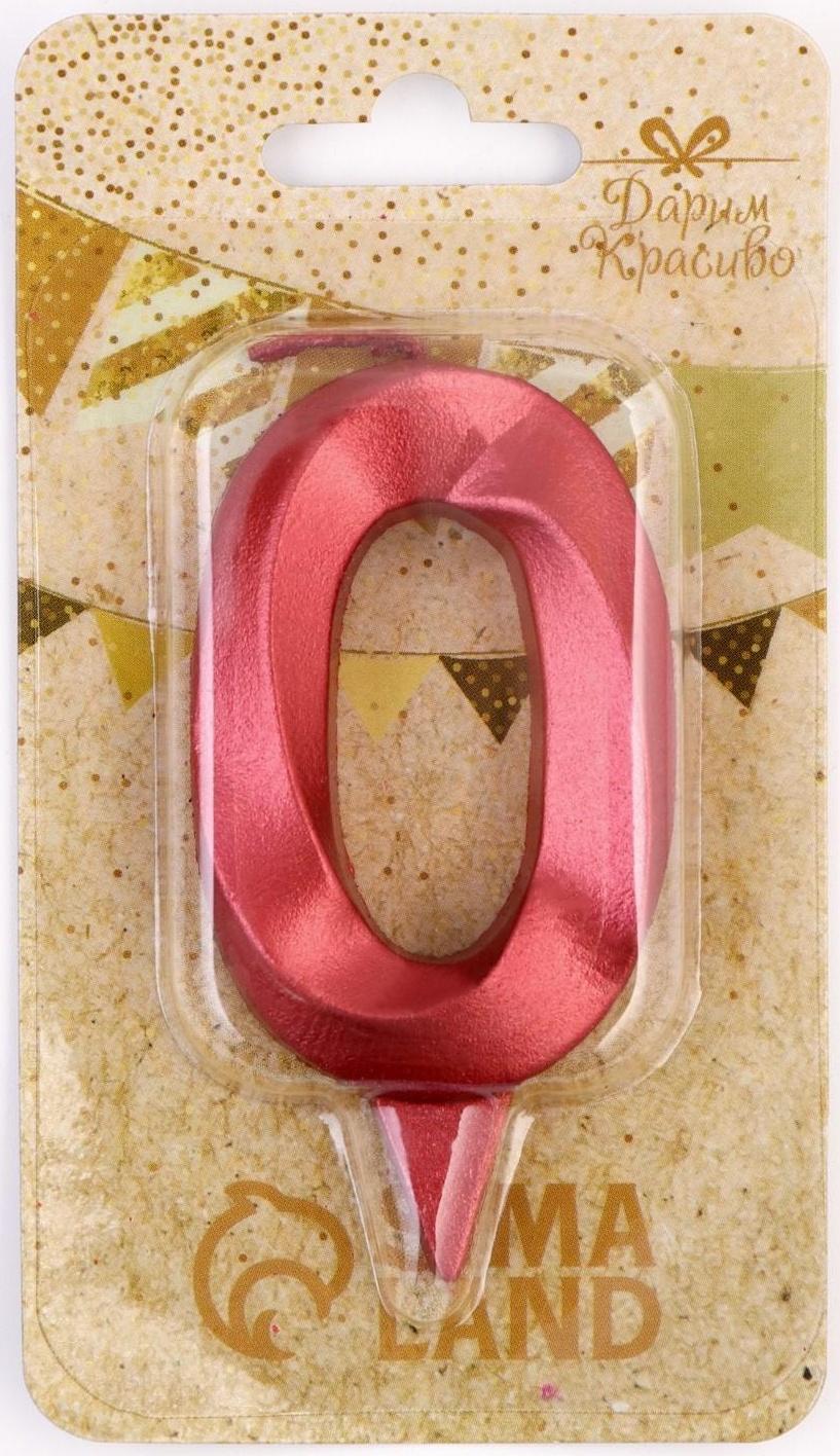 Свеча в торт 