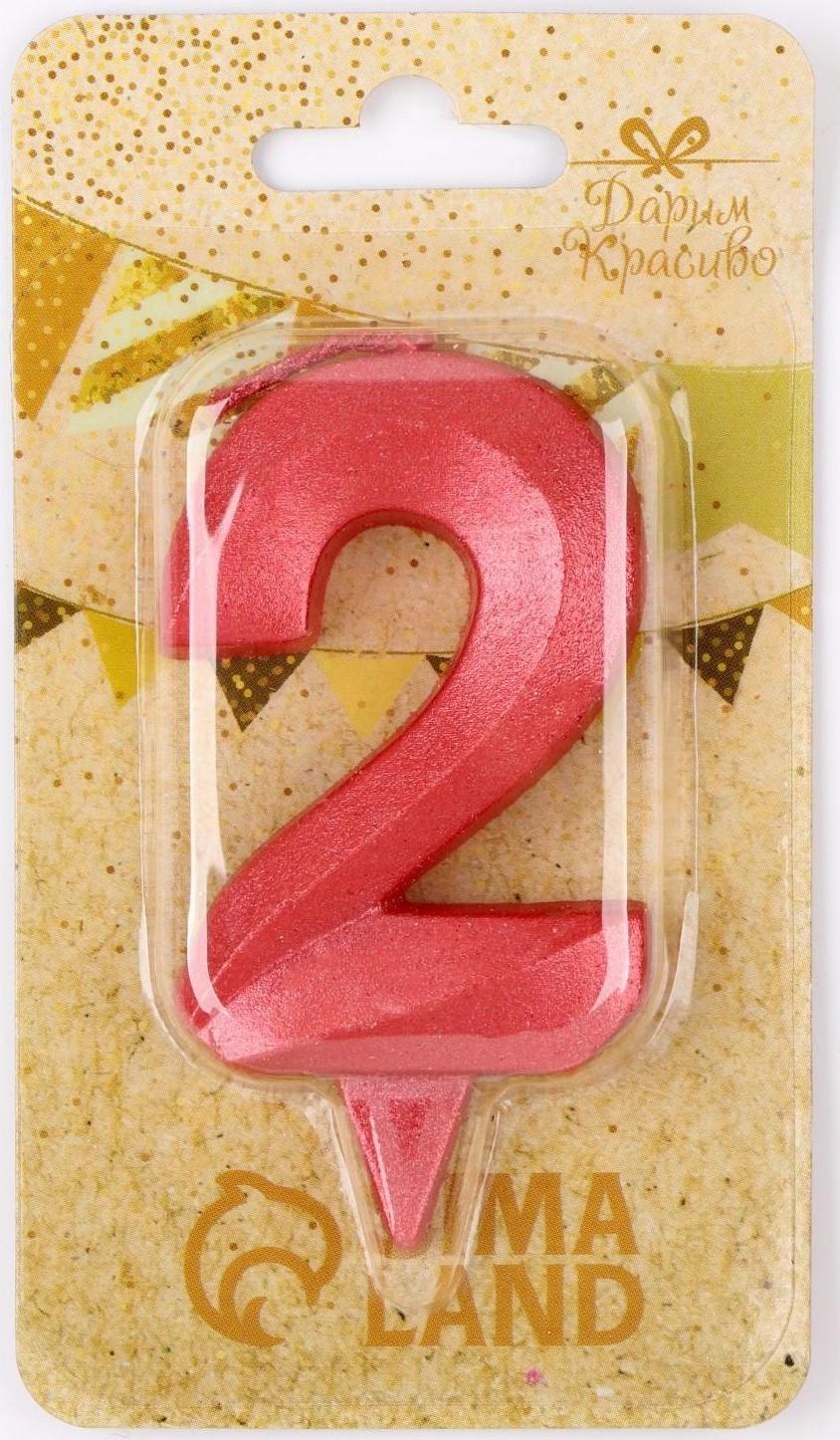 Свеча в торт 