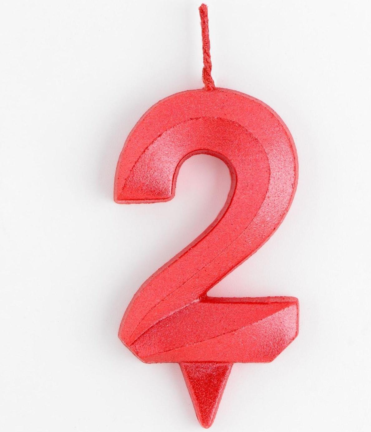 Свеча в торт 