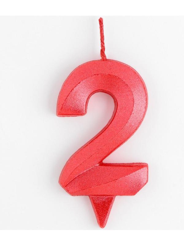 Свеча в торт 