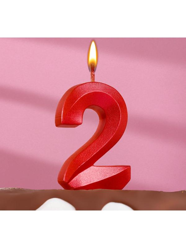 Свеча в торт 