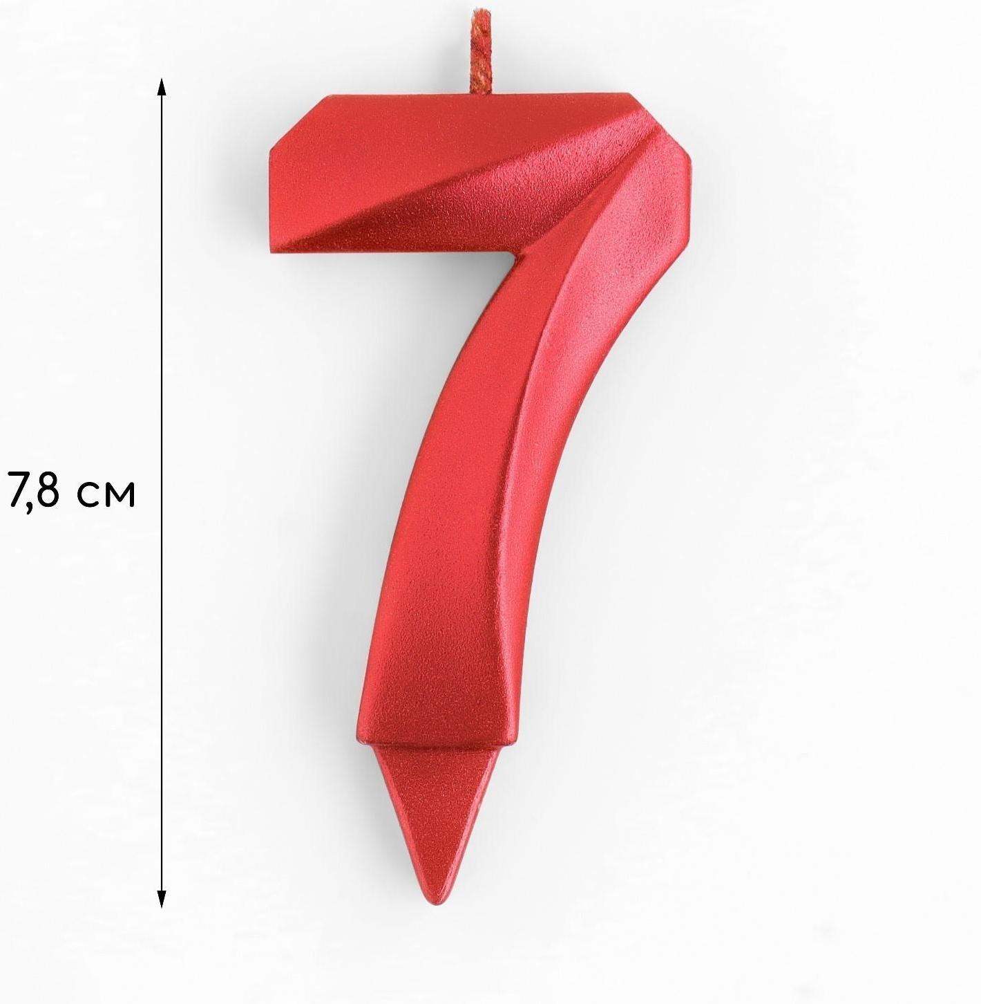 Свеча в торт 