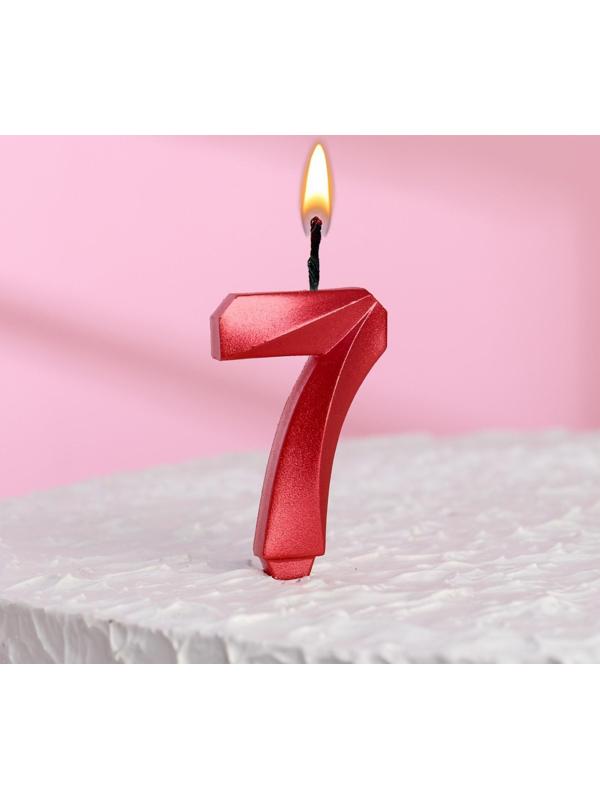 Свеча в торт 