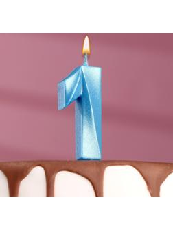 Свеча в торт 