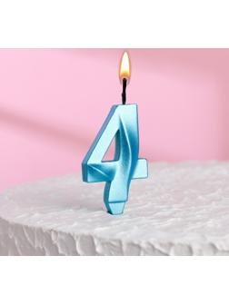 Свеча в торт 