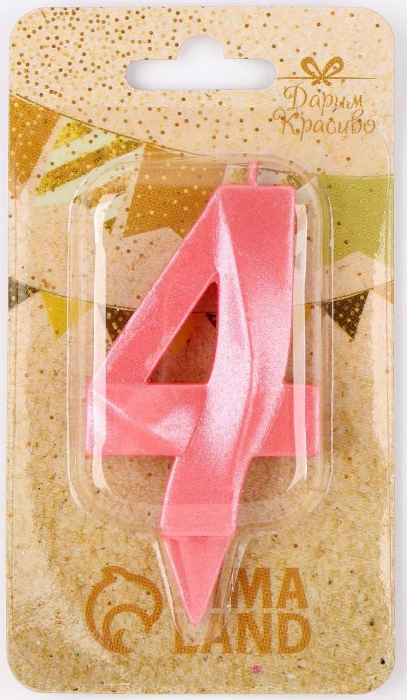 Свеча в торт 