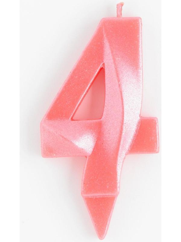 Свеча в торт 