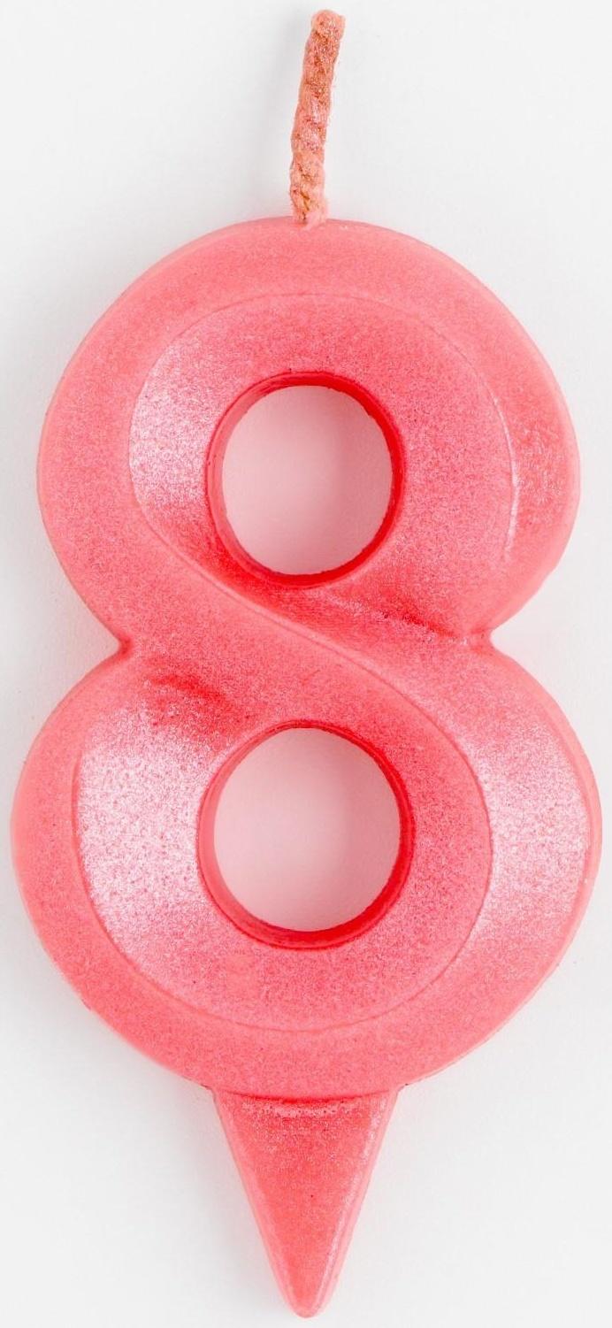 Свеча в торт 