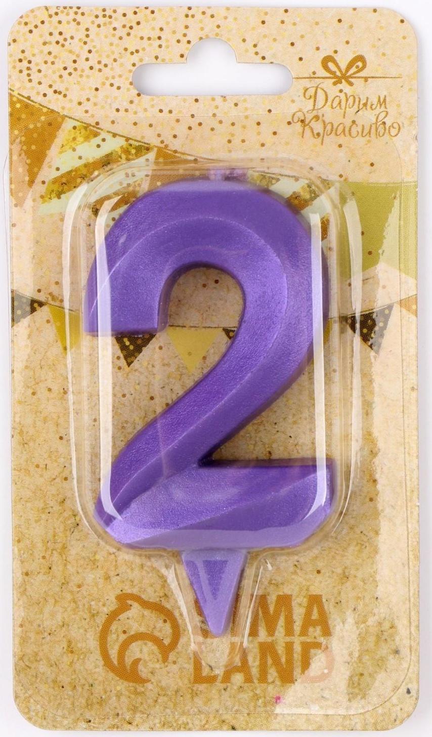 Свеча в торт 