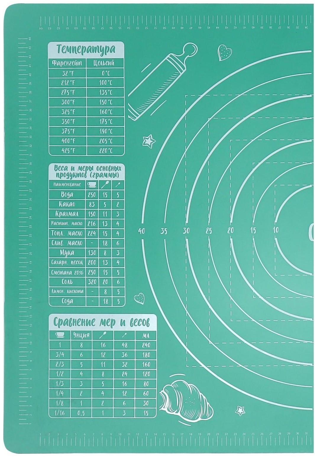 Силиконовый коврик для выпечки «Своими руками», 70 х 50 см