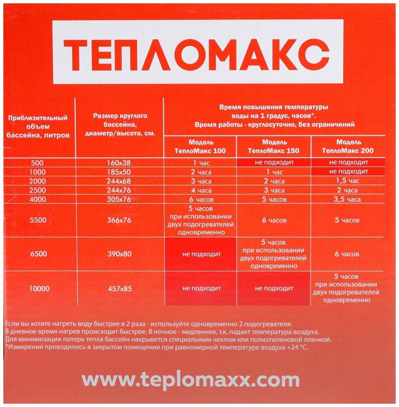 Электроподогреватель 