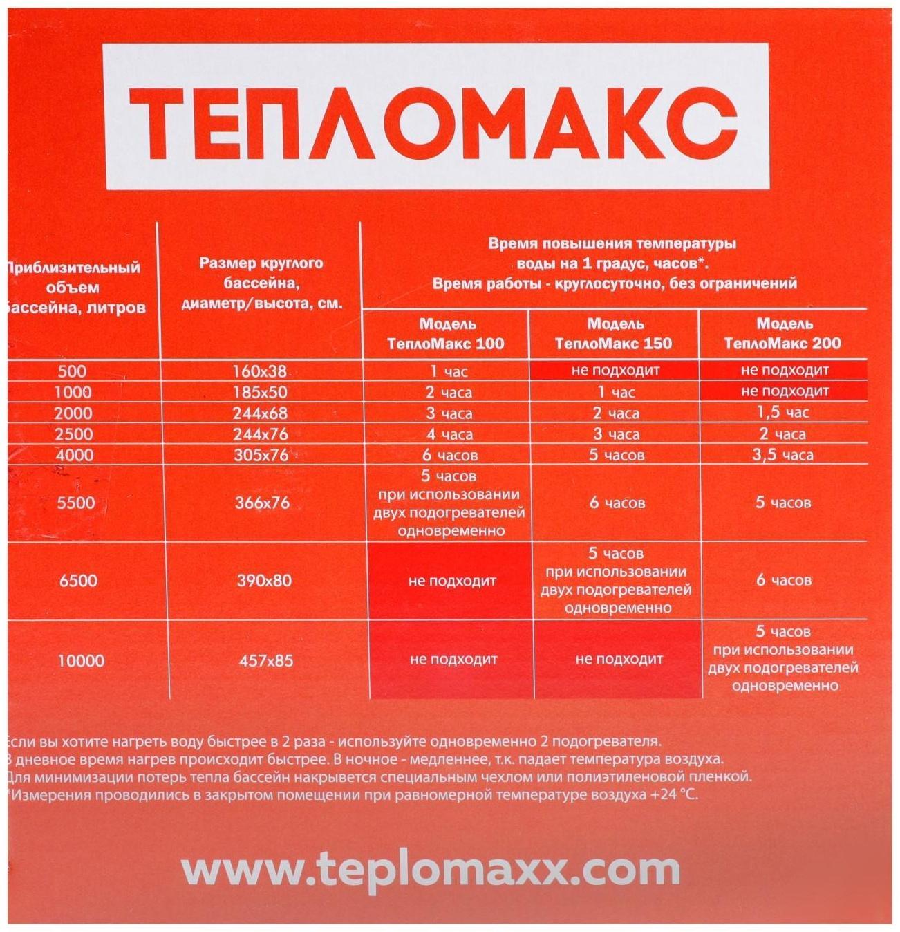 Электроподогреватель 