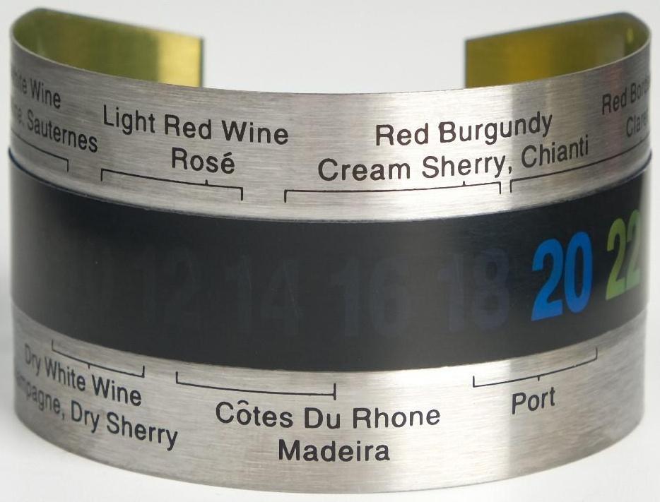 Термометр-браслет, для вина
