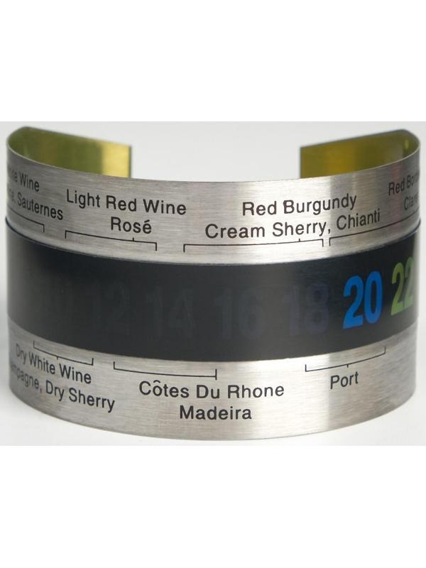 Термометр-браслет, для вина